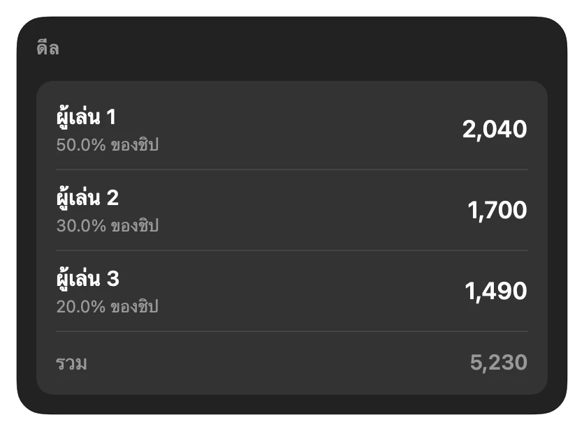 Payout Calculator Deal Preview