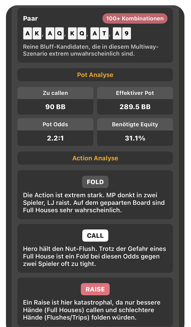 PokerX AI Analysis Preview