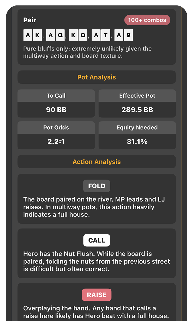 PokerX AI Analysis Preview