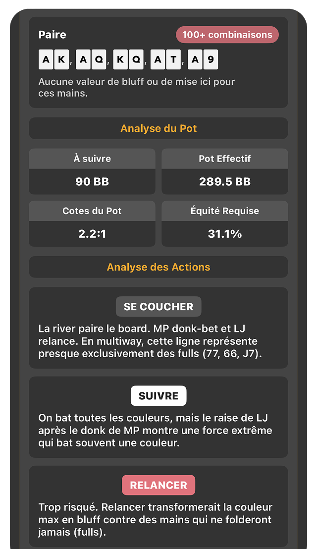 PokerX AI Analysis Preview