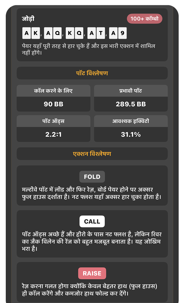 PokerX AI Analysis Preview