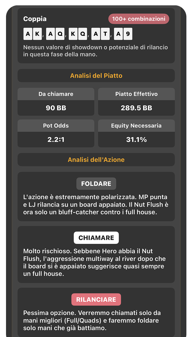 PokerX AI Analysis Preview