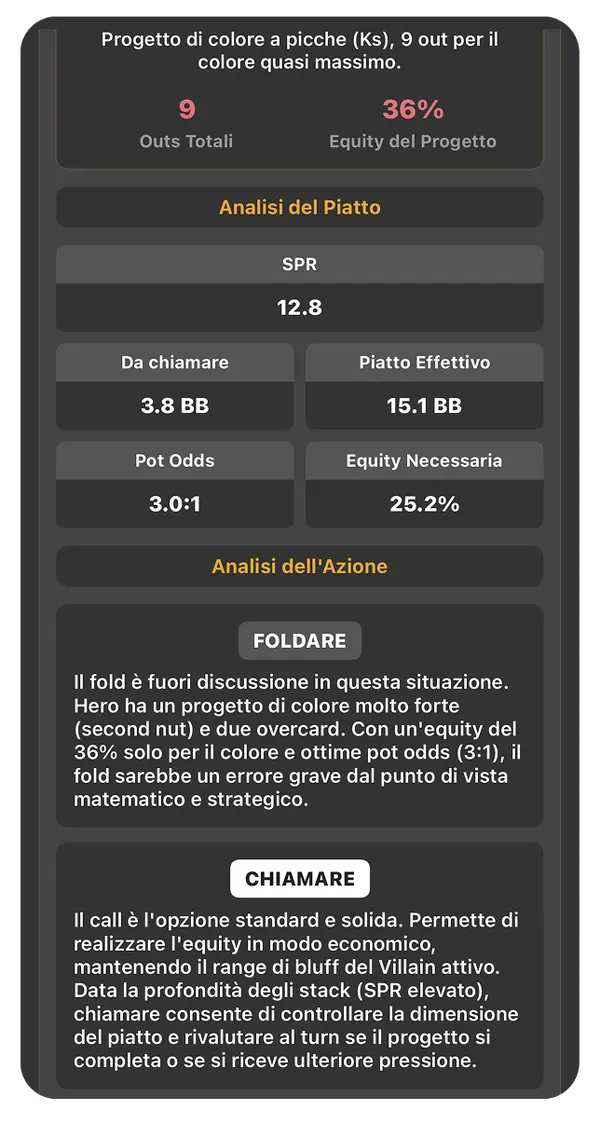 PokerX AI Analysis Preview