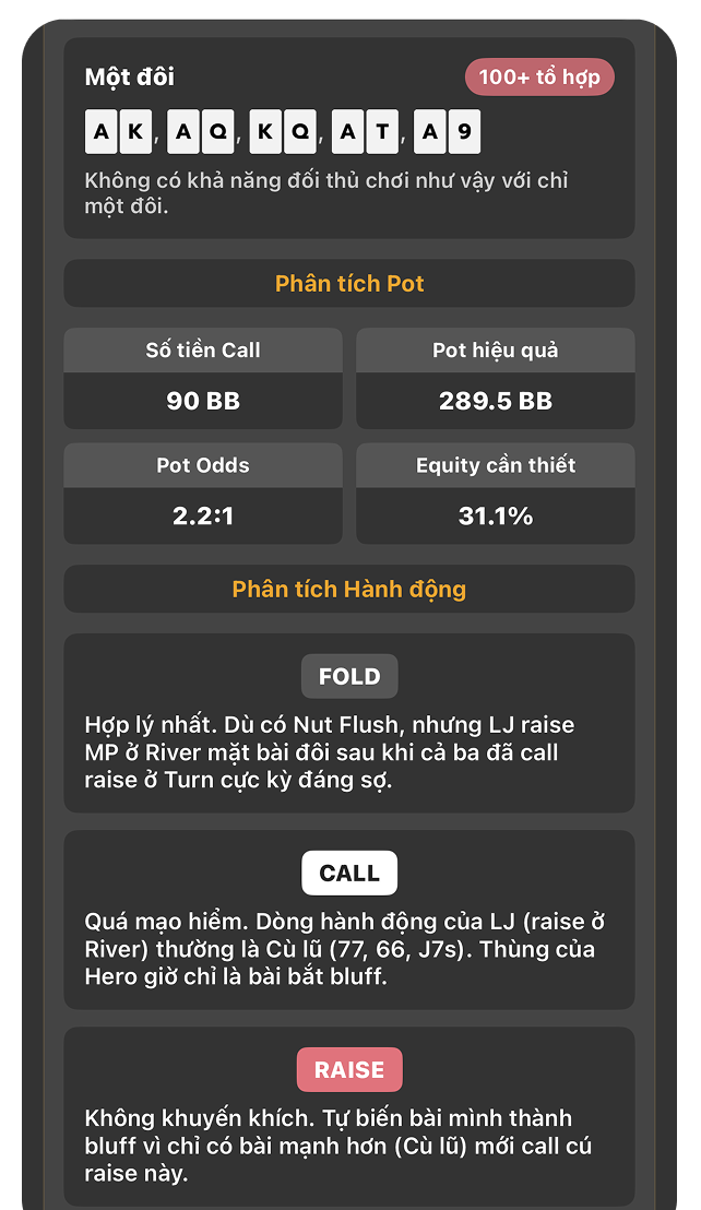 PokerX AI Analysis Preview