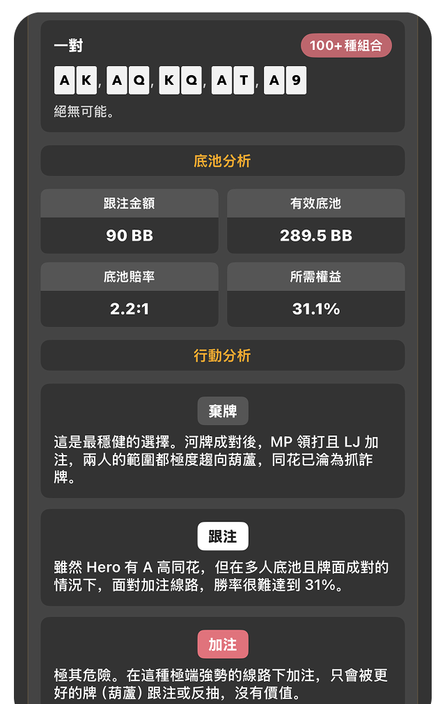 PokerX AI Analysis Preview