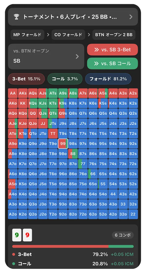 Preflop Chart Preview