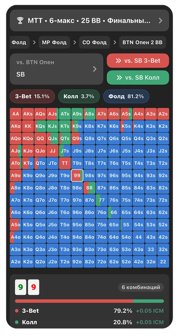 Preflop Chart Preview
