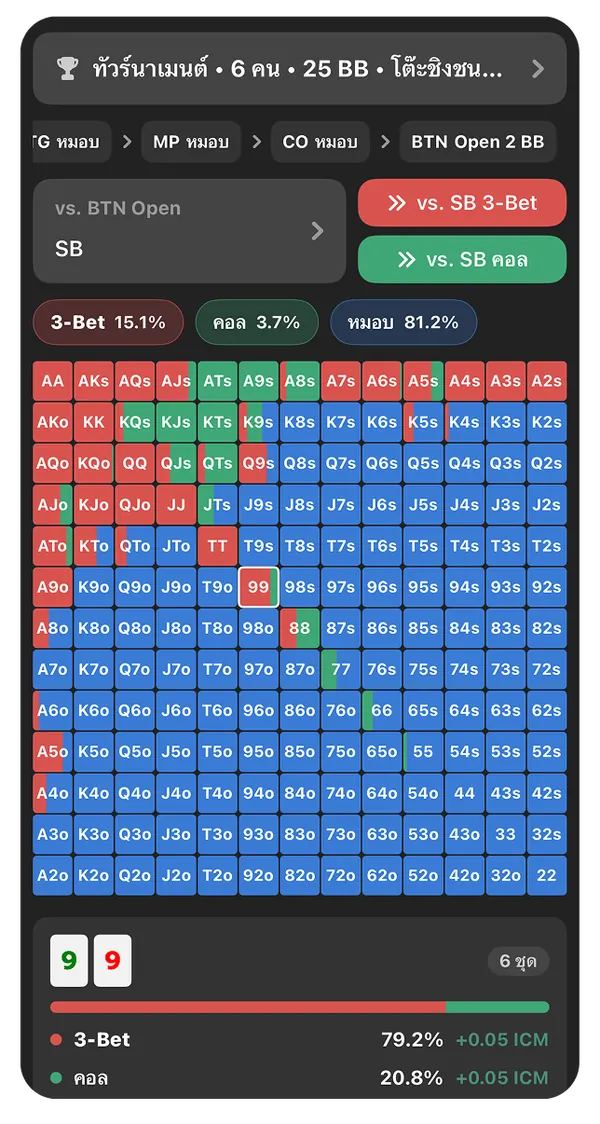 Preflop Chart Preview