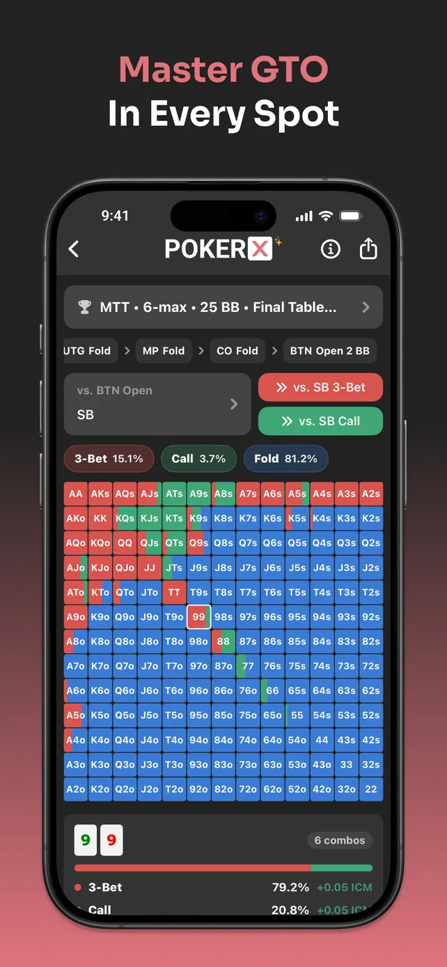 PokerX Preflop Chart