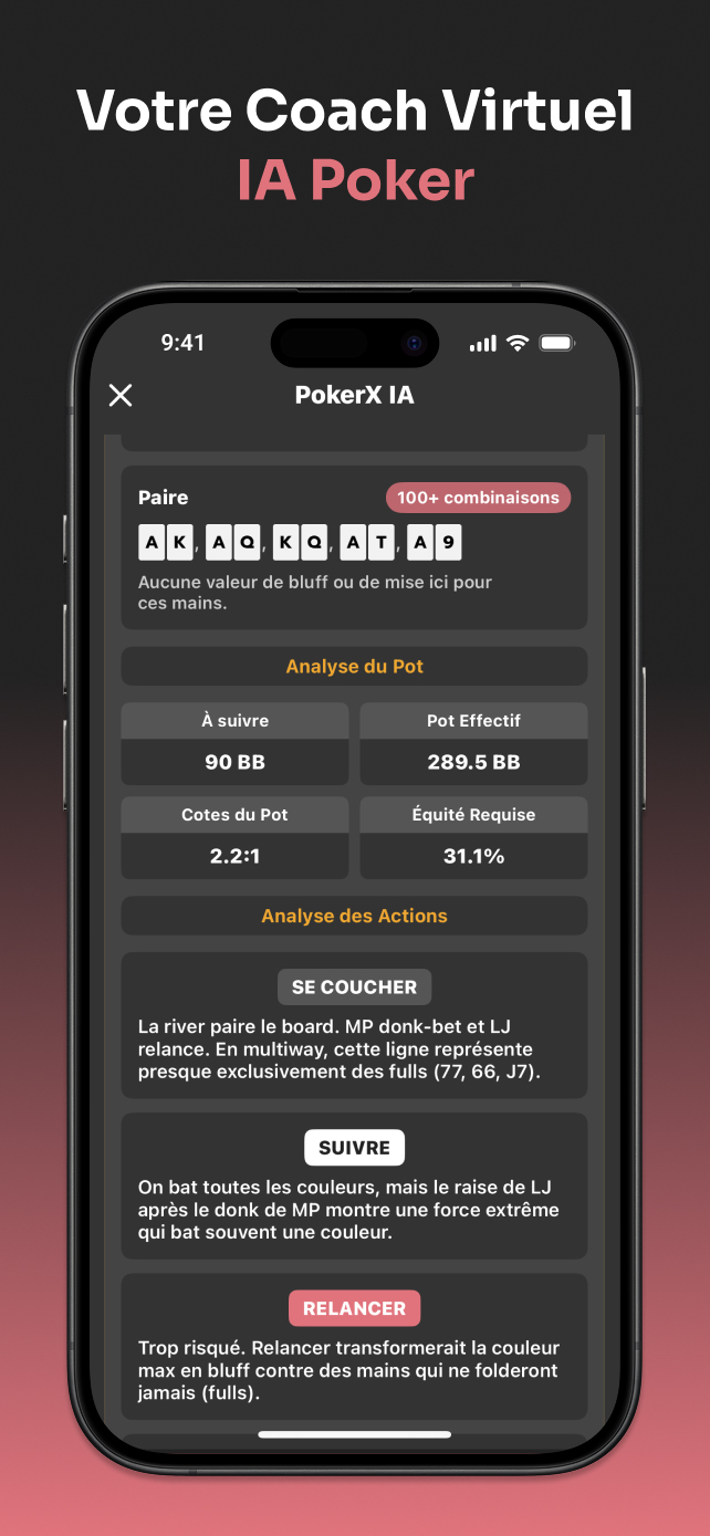PokerX AI Analysis