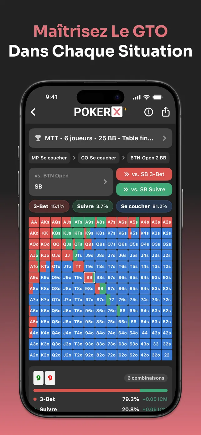 PokerX Preflop Chart