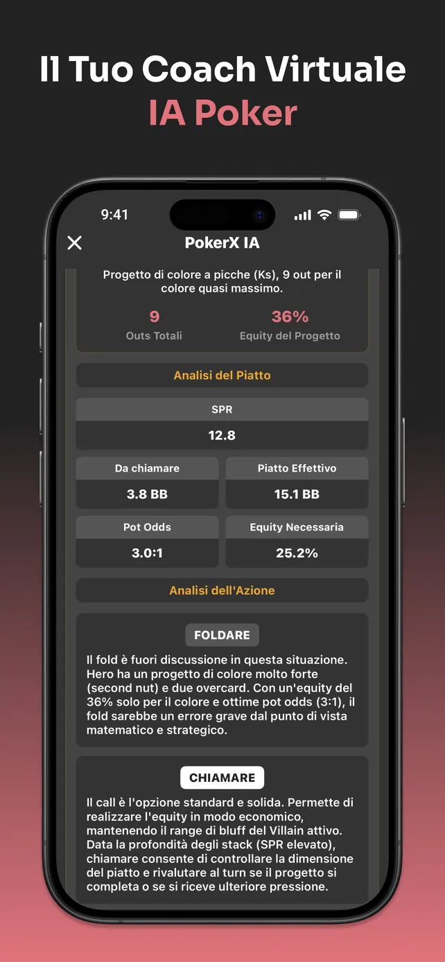 PokerX AI Analysis