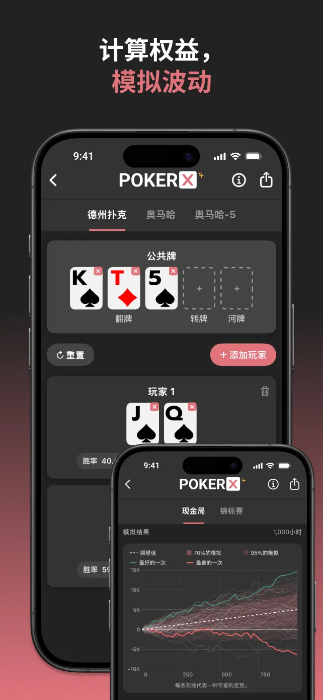 PokerX Odds Calculator and Variance Simulator