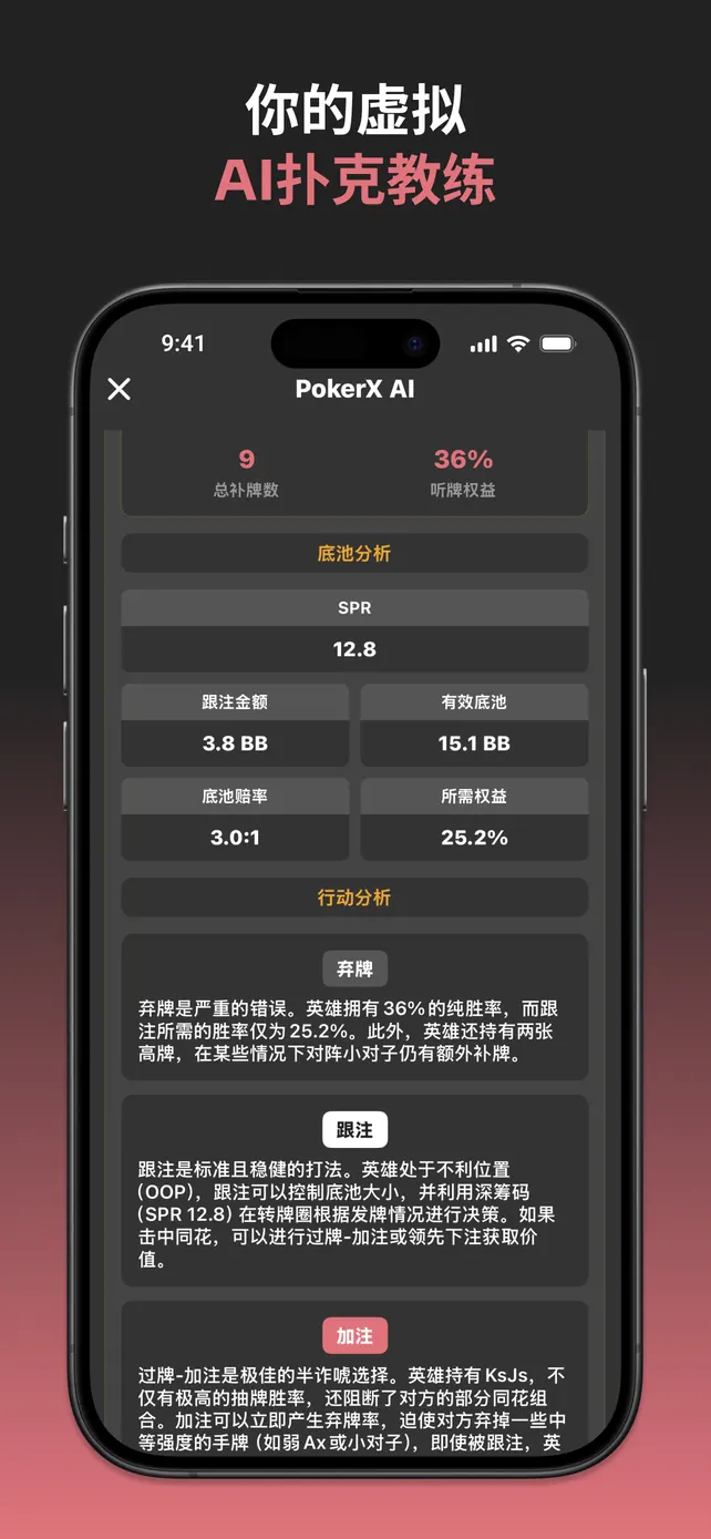 PokerX AI Analysis