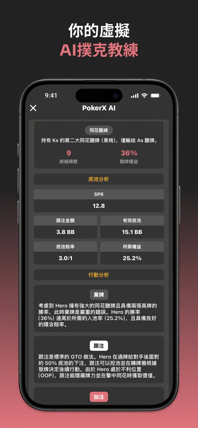PokerX AI Analysis