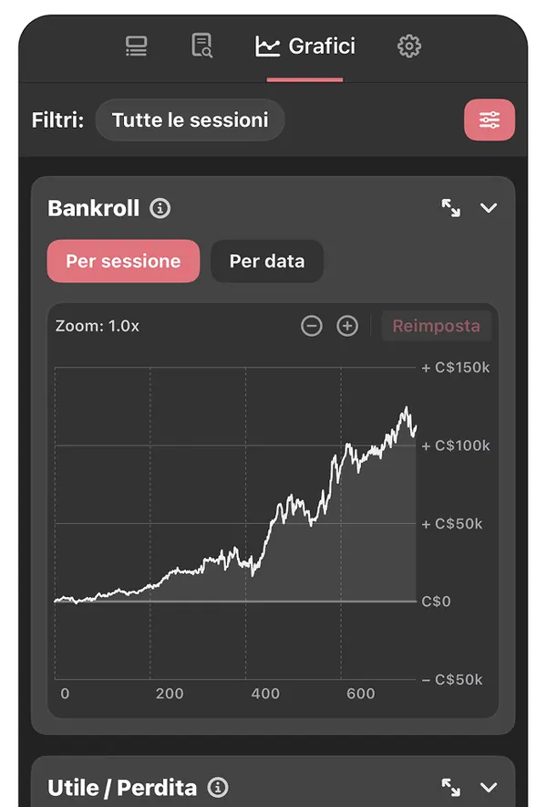 Session Tracker Stats Preview