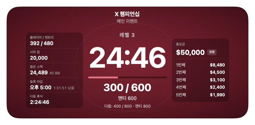 Tournament Clock Preview