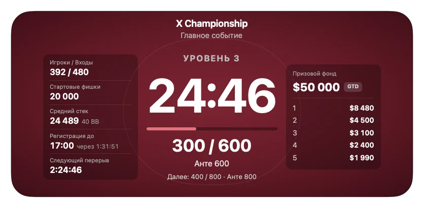 Tournament Clock Preview