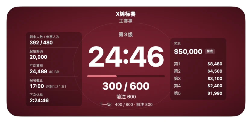 Tournament Clock Preview